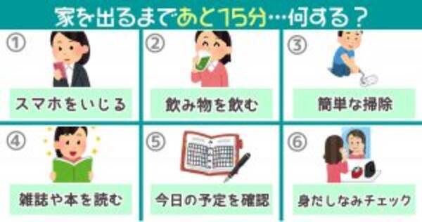 心理テスト 家を出るまであと15分 中途半端な時間だけど何する 19年10月7日 エキサイトニュース