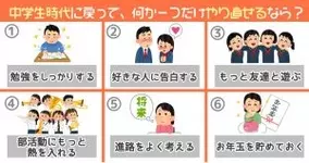 心理テスト 一番気になったものを 直感で 選んでください 19年10月13日 エキサイトニュース