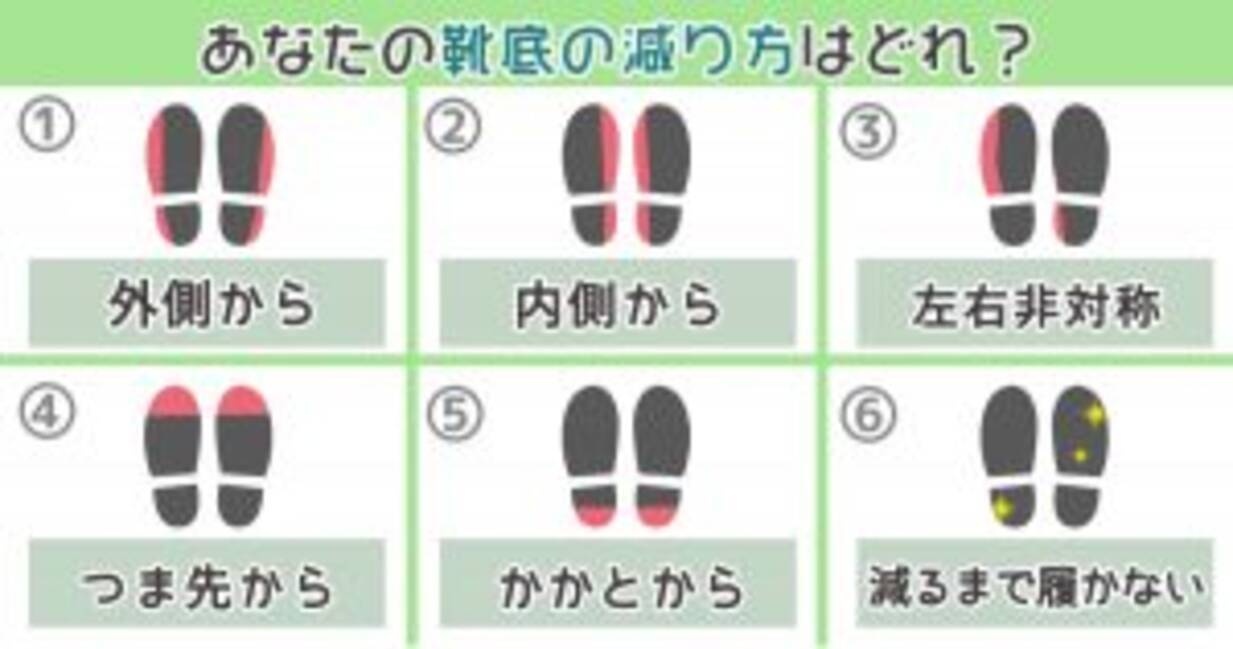 心理テスト 靴底のすり減り方でわかる 心の奥底に根付いた性格 19年11月26日 エキサイトニュース