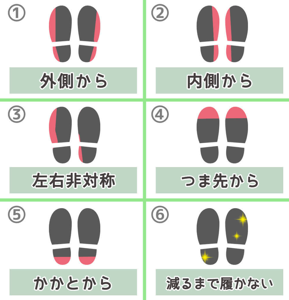 心理テスト 靴底のすり減り方でわかる 心の奥底に根付いた性格 19年11月26日 エキサイトニュース