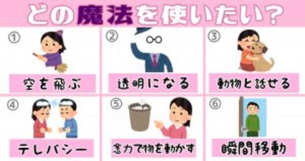 心理テスト 魔法が1つだけ使えるならどれを選ぶ 19年12月5日 エキサイトニュース
