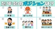 【心理テスト】あなたの「依存度」が暴かれます…