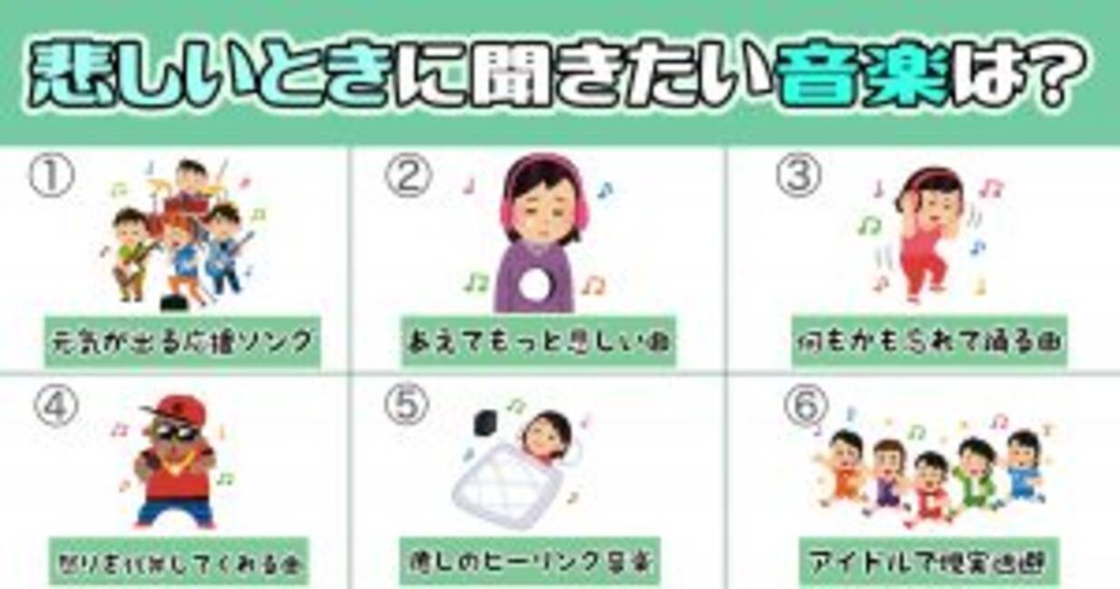 心理テスト あなたの 都合の良い人レベル をチェック 19年12月31日 エキサイトニュース