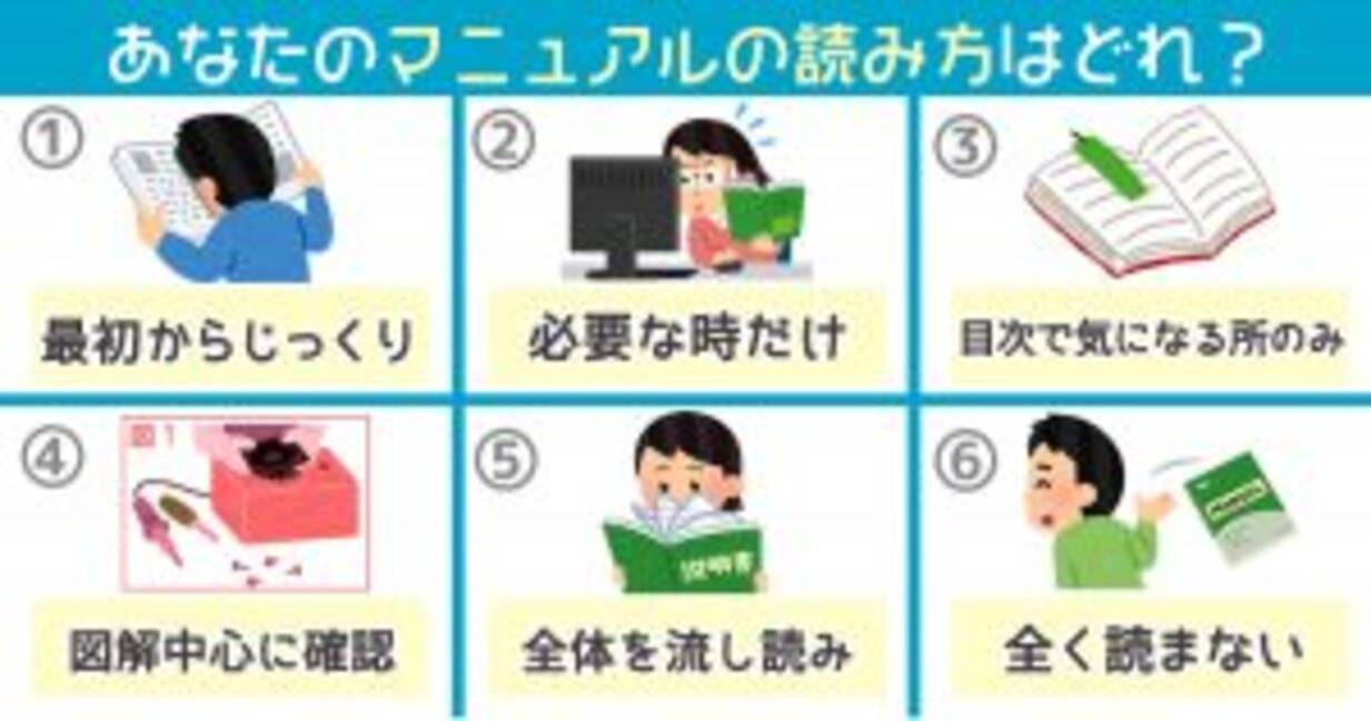 心理テスト あなたのマニュアルの読み方はどれ 2020年1月13日 エキサイトニュース