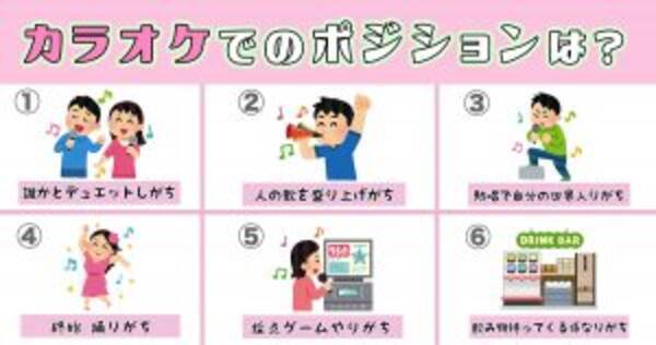 心理テスト あなたにぴったりな ストレス発散法 年1月21日 エキサイトニュース