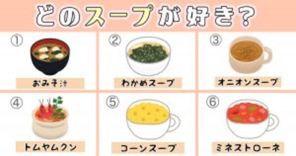 心理テスト あなたが嫉妬深い性格かどうか わかります 年2月1日 エキサイトニュース