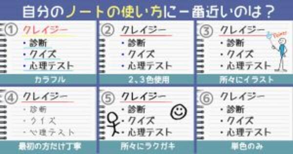 心理テスト あなたに合う クリエイティブ職は です 年2月7日 エキサイトニュース