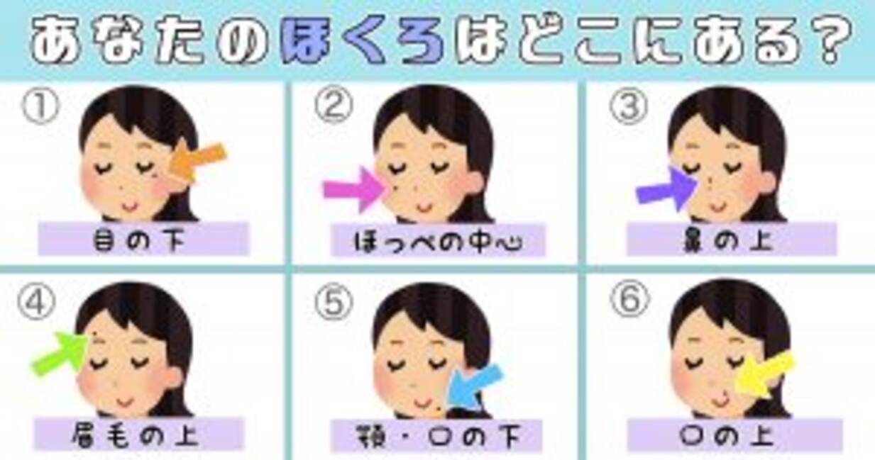 心理テスト ほくろの位置でわかる あなたのラッキースポット 年2月22日 エキサイトニュース