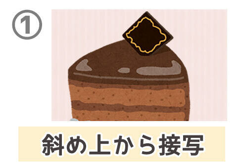 心理テスト あなたの性格を表す顔文字 知りたくない 年2月26日 エキサイトニュース