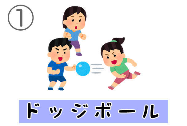 心理テスト あなたの性格に対する 友人からの評価 が判明します 年3月3日 エキサイトニュース