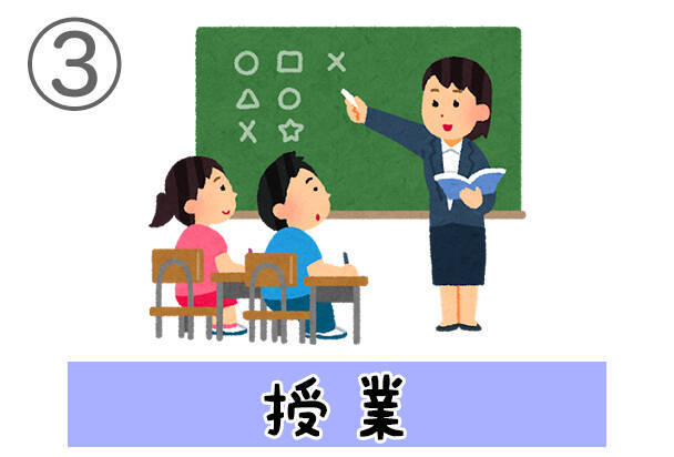 心理テスト あなたの性格に対する 友人からの評価 が判明します 年3月3日 エキサイトニュース