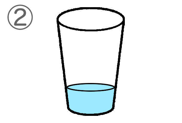 心理テスト 水を注ぐ量で あなたの 優柔不断レベル がわかります 年4月8日 エキサイトニュース