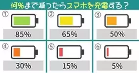 蛭子能収のゆるゆる人生相談 妻の趣味が妬ましい自分 年4月27日 エキサイトニュース