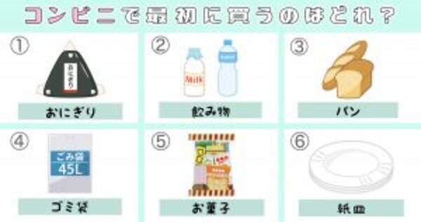 心理テスト あなたの性格には 引きこもり体質 が眠っている 年6月5日 エキサイトニュース