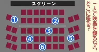 心理テスト カラオケで座る席から あなたの性格がわかりました 年5月13日 エキサイトニュース
