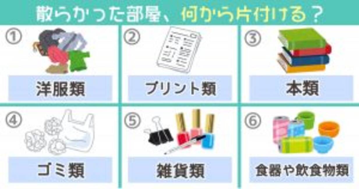 心理テスト 片付けの優先順位で あなたの 忘れたい過去 を暴きます 年7月13日 エキサイトニュース