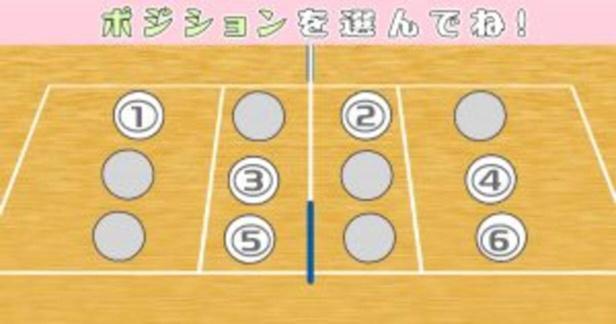 心理テスト ハイキュー 8年半の連載に幕 あなたがコートに立つなら バレーボール性格テスト 年7月14日 エキサイトニュース