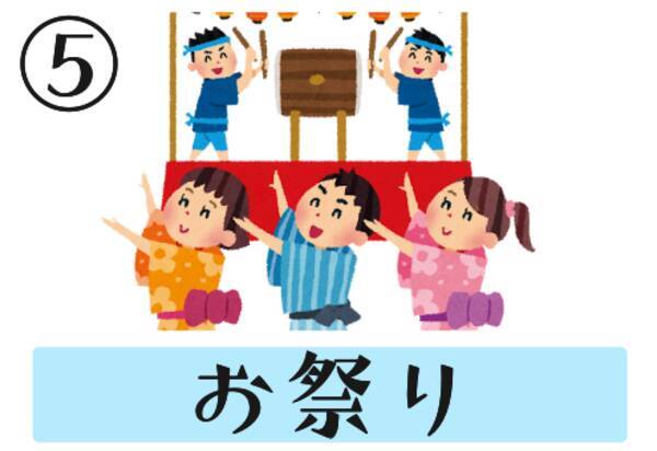 心理テスト 夏といえばどれ あなたの本能的な 野望 を暴きます 年7月24日 エキサイトニュース