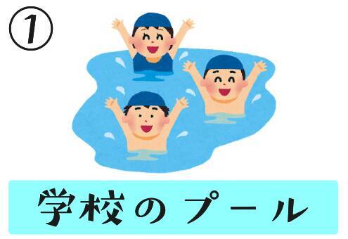 心理テスト あなたの 捨てきれない夢がわかります 年7月26日 エキサイトニュース