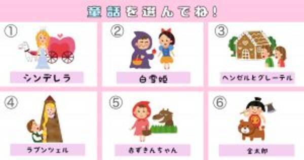 心理テスト あなたの人間関係における あること を当てます 年7月24日 エキサイトニュース