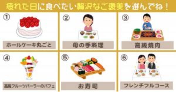 心理テスト あなたの 遠距離恋愛への耐性 がどれくらいかバレちゃいます 年8月17日 エキサイトニュース