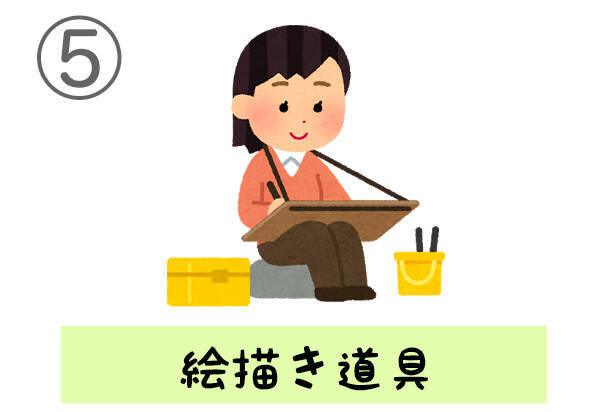 心理テスト 無人島に持っていくものでわかる 慎重派 Orチャレンジャー 年8月18日 エキサイトニュース