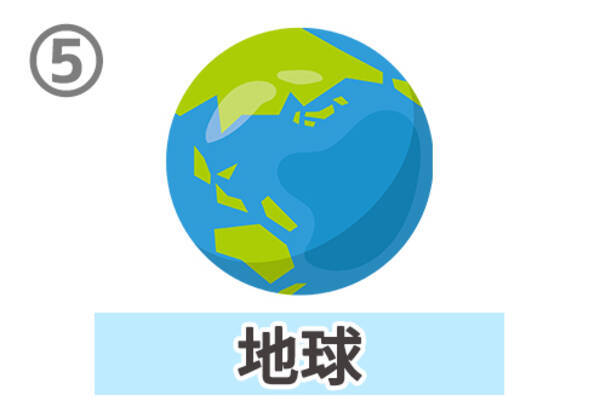 心理テスト 青色のモノ といえば あなたが 最近考えていること がわかる 年8月21日 エキサイトニュース