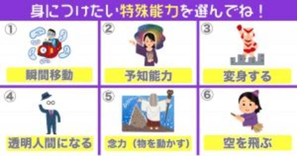 心理テスト あなたの 探究心の深さ 知りたくない 身につけたい能力で診断 年8月24日 エキサイトニュース