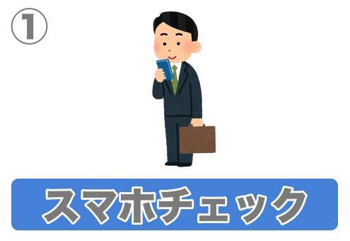 【心理テスト】あなたが仕事終わり、最初にやることはどれ？「恋愛の注目ポイント」がわかります