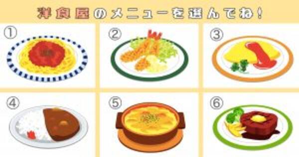心理テスト 自覚がない人も多い 性格の 気分屋レベル を調査します 年9月24日 エキサイトニュース