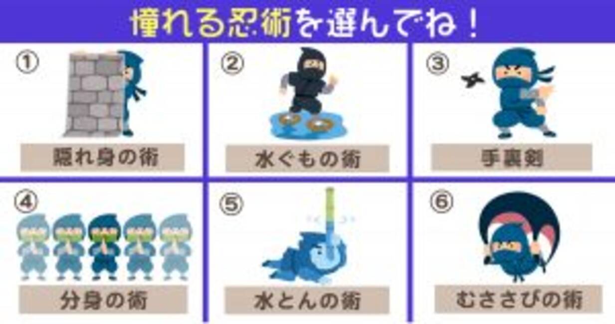 心理テスト やってみたい忍術でわかる あなたの 財布の中身の割合 年11月2日 エキサイトニュース