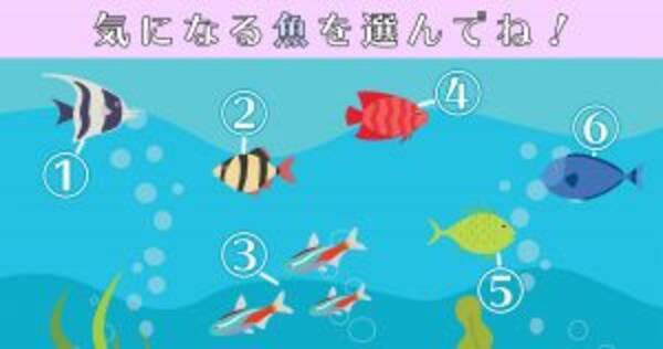 心理テスト あなたの 危機察知の速さ を 乗り物で例えます 2020年12月7日 エキサイトニュース