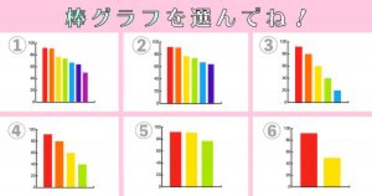 心理テスト あなたの性格の ズバッと即決力 はどれくらい 年12月8日 エキサイトニュース