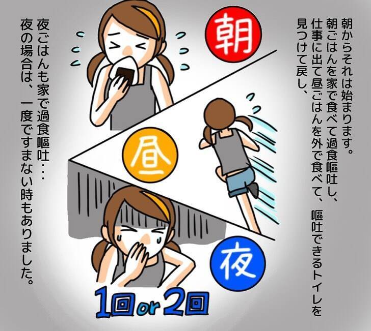 後編 ダイエットのつもりが10年間過食症になりました 21年1月6日 エキサイトニュース