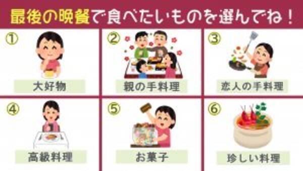 心理テスト 最後の晩餐に食べたいのは あなたの 秘密の多さ がわかります 年12月21日 エキサイトニュース