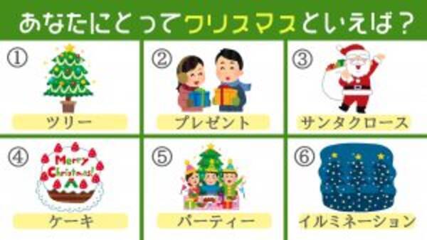 心理テスト 質問 クリスマスと言えば 年12月24日 エキサイトニュース