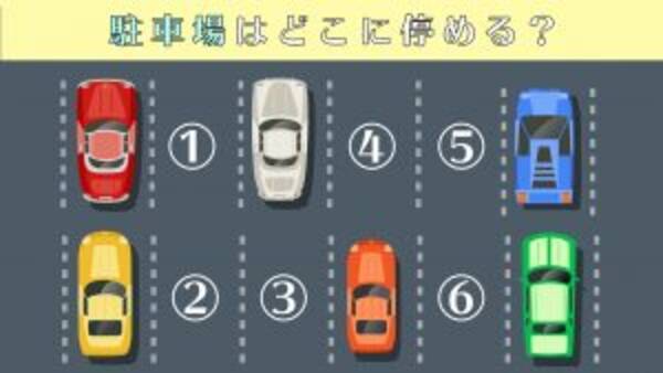 心理テスト あなたの 口の堅さ はどれくらい 車で性格テスト 21年1月3日 エキサイトニュース