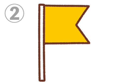 心理テスト あなたの性格の 惚れっぽさ をこっそり教えましょう 21年1月7日 エキサイトニュース