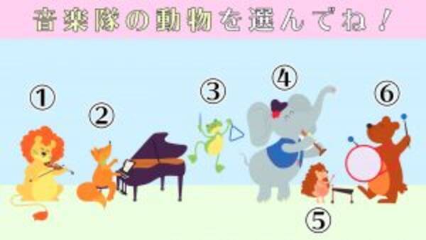 心理テスト 人間関係の器用さを診断 あなたの 口の上手さ はどれくらい 21年1月17日 エキサイトニュース