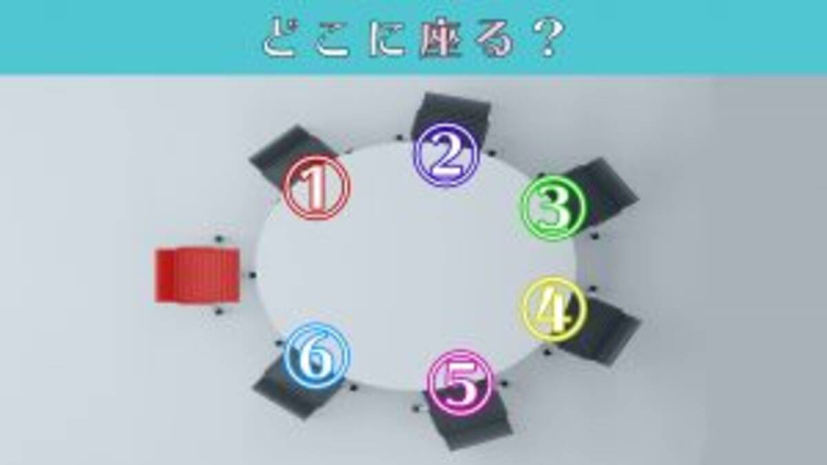 心理テスト あなたは感情をストレートに表現するタイプ それともポーカーフェイス 21年1月27日 エキサイトニュース