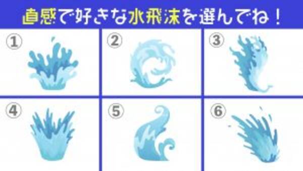 心理テスト 直感で水飛沫をチョイス あなたの性格を 恐竜 に例えます 21年2月4日 エキサイトニュース