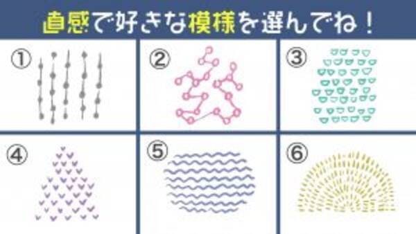 心理テスト 模様が示す あなたの あまのじゃく 度とは 21年3月8日 エキサイトニュース