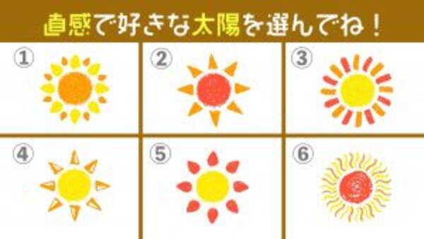 心理テスト あなたの身近な5人から 性格レビュー が届いています 21年5月14日 エキサイトニュース