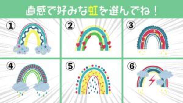 心理テスト あなたの 性格 を構成している三大要素は コレですね 2021年9月26日 エキサイトニュース