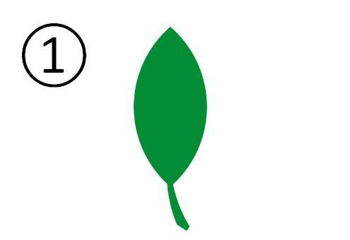 心理テスト 性格診断で あなたの 人間観察力の高さ を診断します 21年11月日 エキサイトニュース 心理テスト 性格診断で あなたの 人間観察力の高さ を診断します 21年11月日 エキサイトニュース
