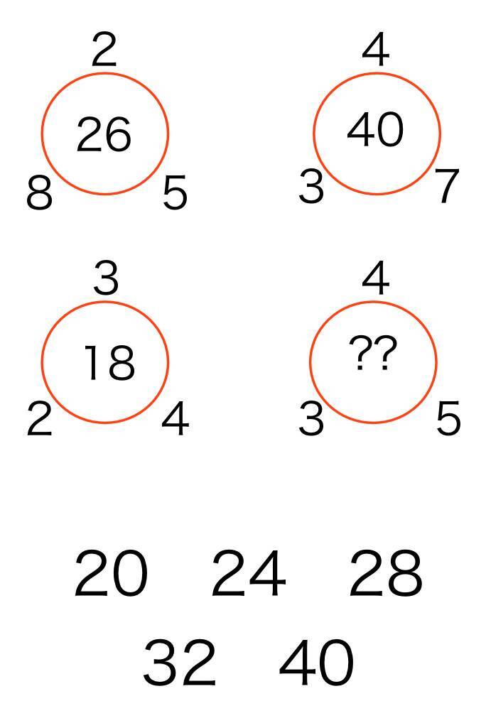 答え合わせ 5分でわかる Iqテスト あなたの知能指数はいくつ 14年11月18日 エキサイトニュース
