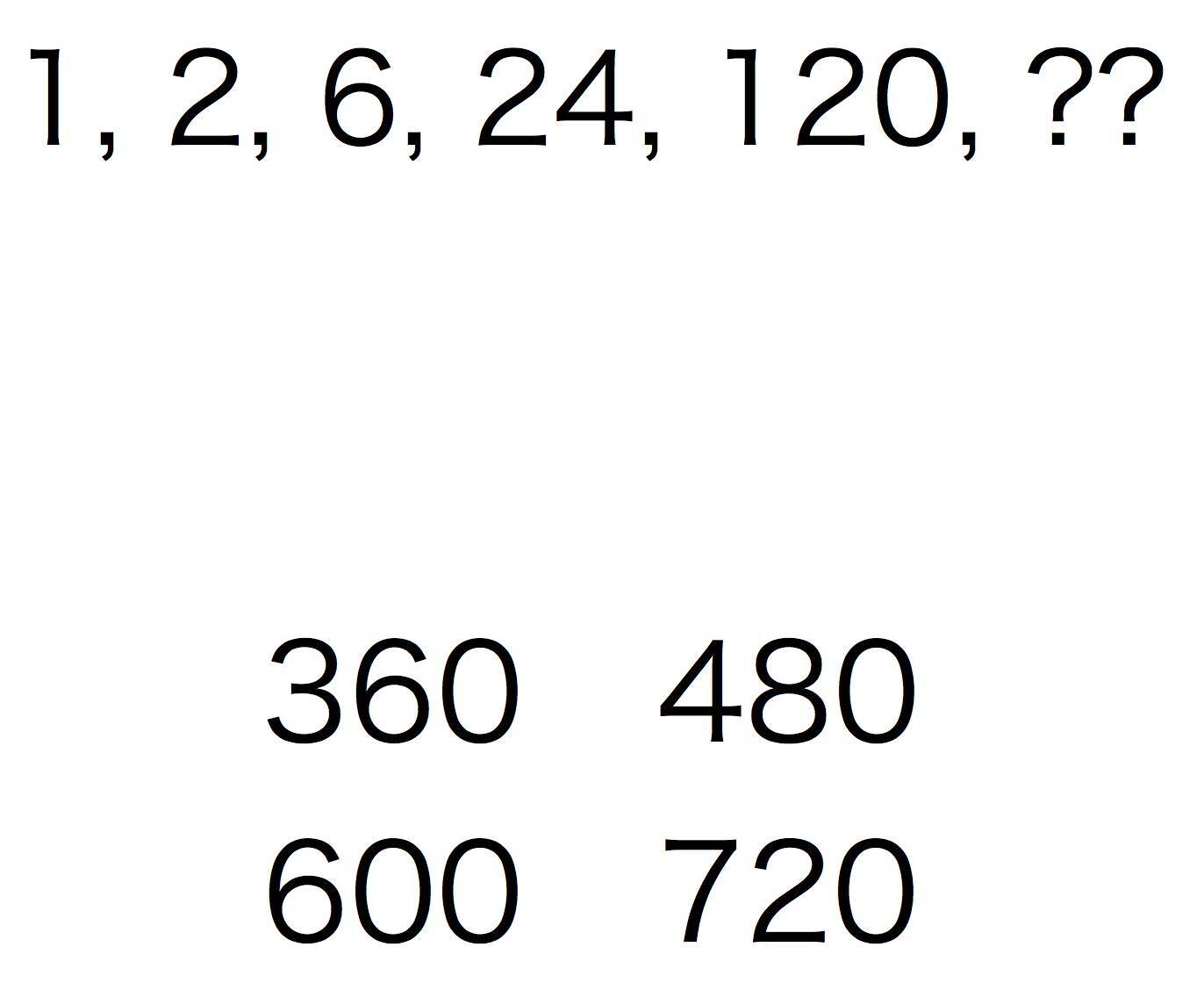 IQテストの結果