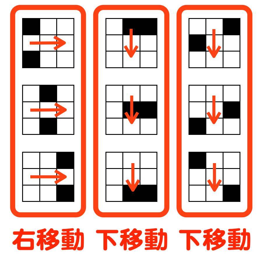 答え合わせ 5分でわかる Iqテスト あなたの知能指数はいくつ 14年11月18日 エキサイトニュース