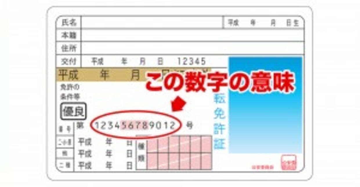 こんなヒミツがあったなんて 免許証の12桁の数字 にはいろんな意味が隠されていた 15年6月6日 エキサイトニュース