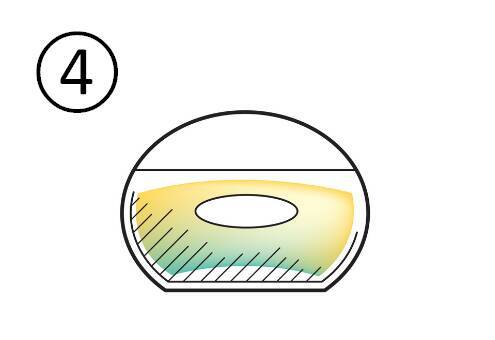 心理テスト あなたの性格は 感情が顔に出る タイプ 香水を選んで診断 22年1月4日 エキサイトニュース